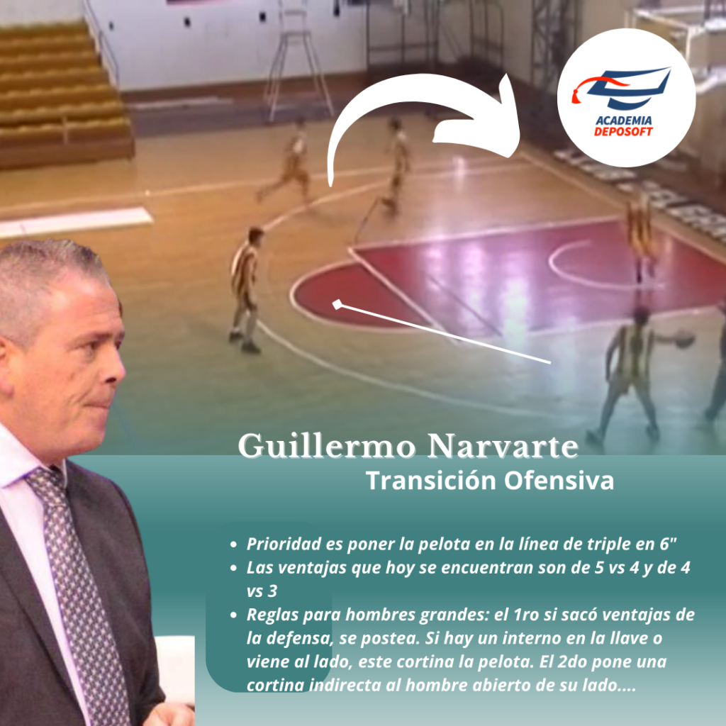 clinica del entrenador de basquetbol Guillermo Narvarte