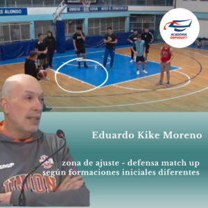 videos de Zona de ajuste - Defensa Match Up Segun Formaciones Iniciales Diferentes