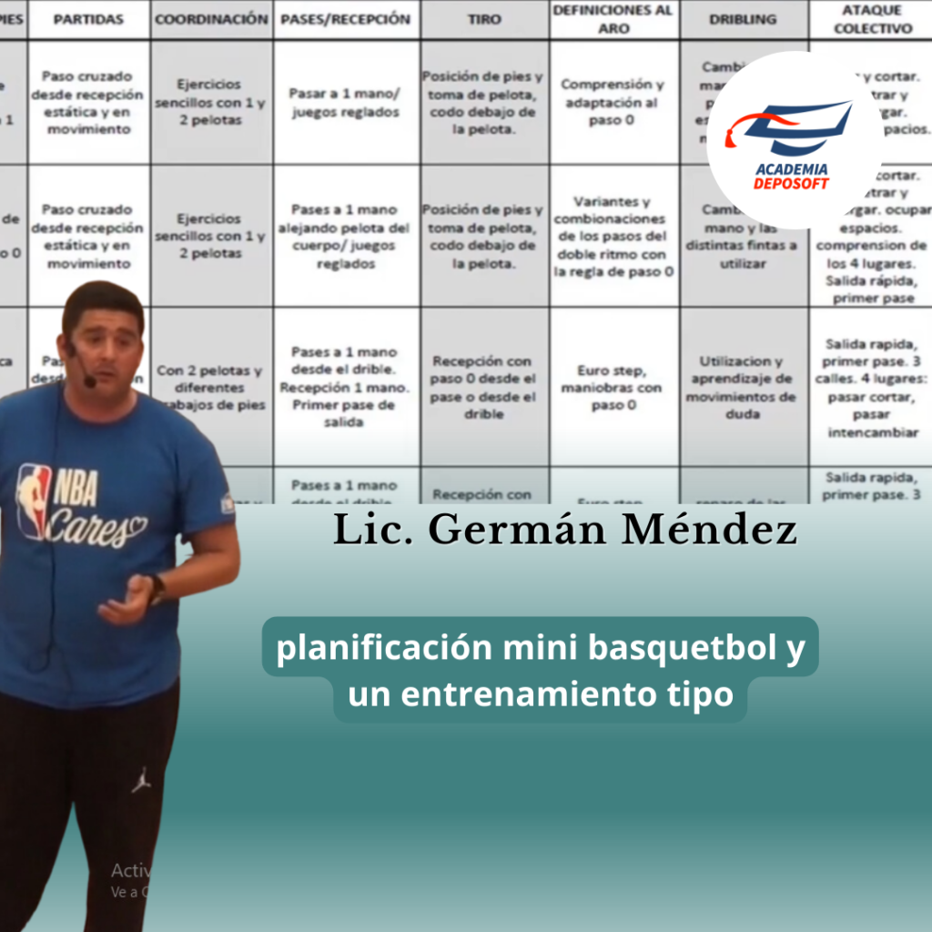 planificacion de mini basquet y entrenamiento tipo