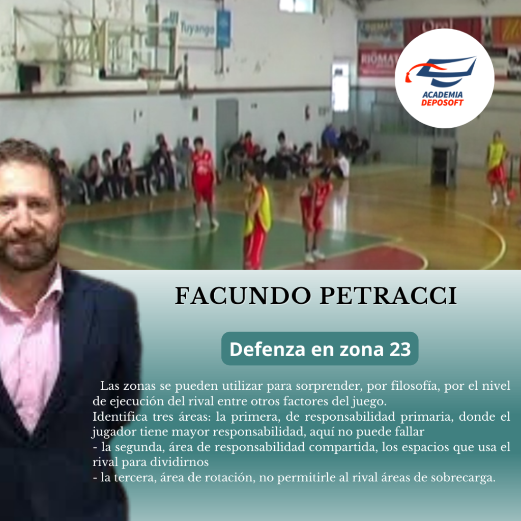 entrena a tu equipo de basquet para defender en zona 23