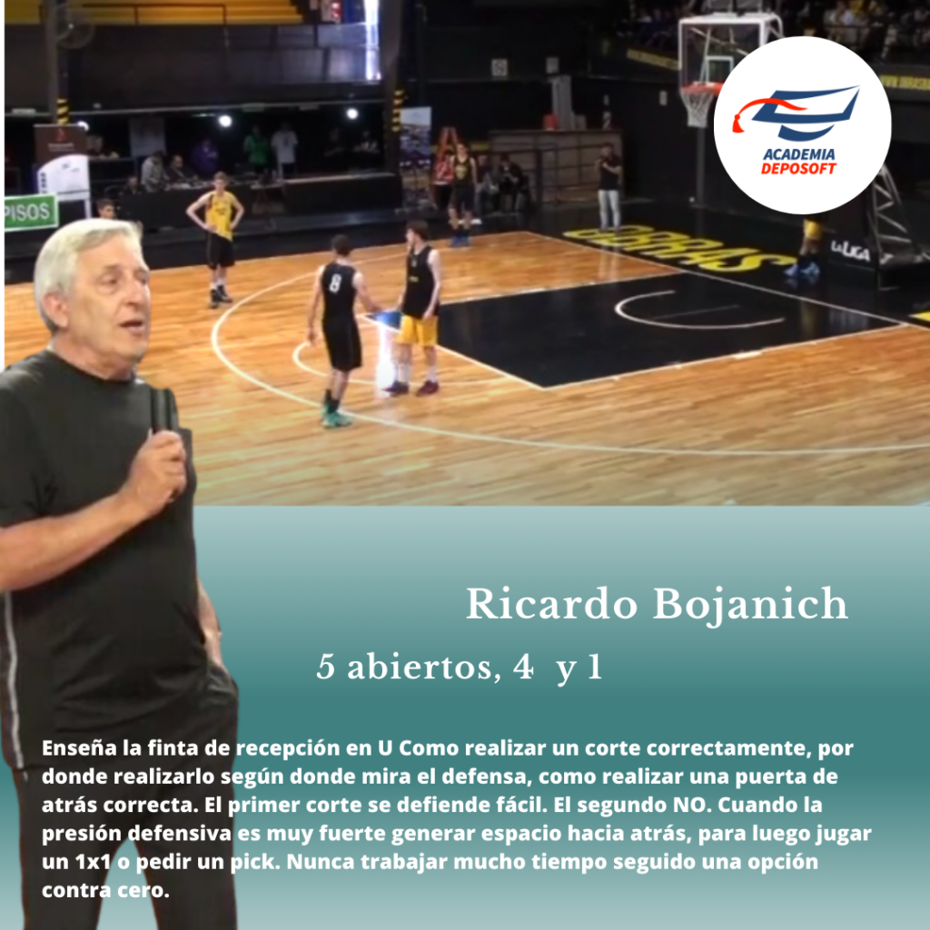 entrenar basquetbol y enseñar a jugar en ataque curso de Ricardo Bojanich en deposoft.com.ar