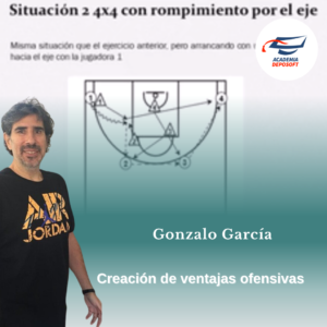 Creación de ventajas ofensivas en basquet capsula del curso del Gonzalo García