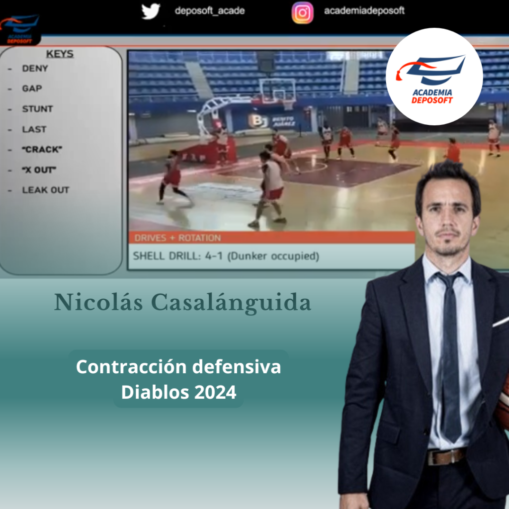 capacitacion basquet