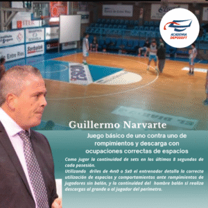 Juego 1c1, rompimientos y descarga con ocupaciones correctas de espacios