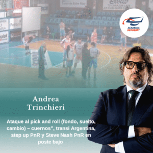 Ataque al pick and roll (fondo, suelto, cambio) – cuernos”, transi Argentina, step up PnR y Steve Nash PnR en poste bajo