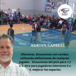 Ofensivas. Situaciones con cambio,  utilizando definiciones de cualquier jugador…