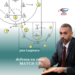 Defensa en zona ¿match up?