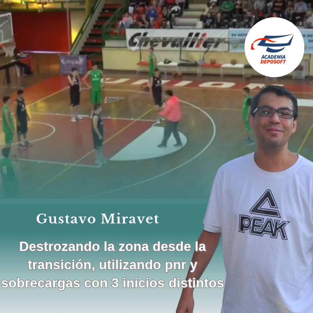 capacitacion en basquet como atacar la zona desde transi