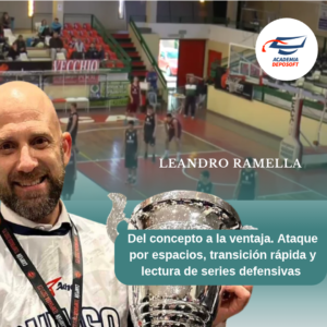 Del concepto a la ventaja. Ataque por espacios, transición rápida y lectura de series defensivas  